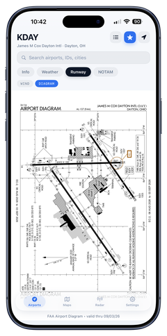 Official FAA airport diagram for KDAY rendered full width