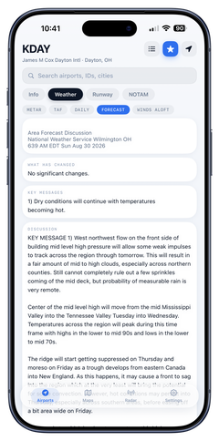 Area Forecast Discussion from the National Weather Service Wilmington office, with a what-has-changed line, numbered key messages, and the full discussion text